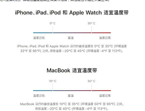 宁夏苹果13维修分享iPhone 13耗电越来越快怎么办 