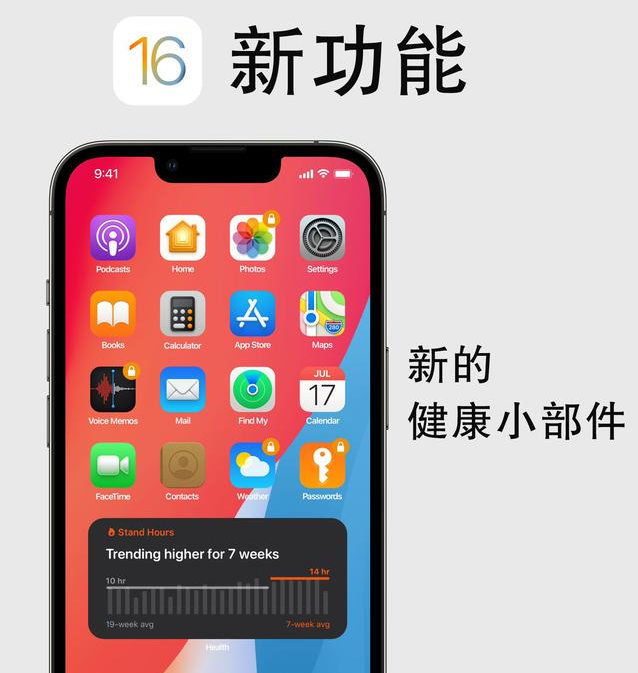 宁夏苹果手机维修分享iOS16新功能汇总 
