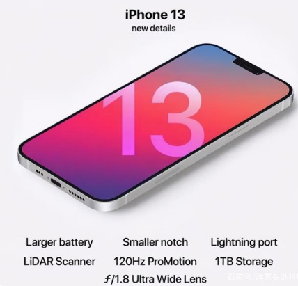 宁夏苹果手机维修分享iPhone 13起售价多少钱 