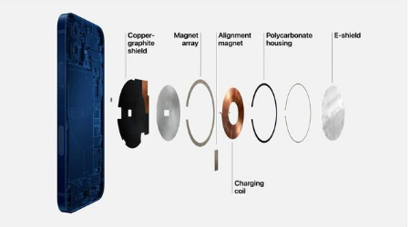 宁夏苹果手机维修分享iPhone 12真的会威胁身体健康吗 