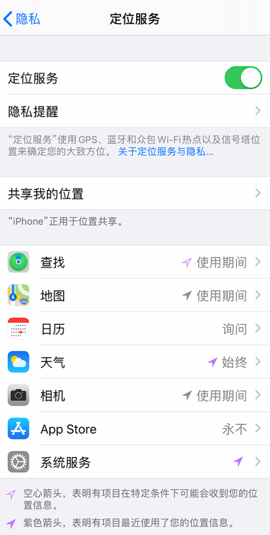 宁夏苹果手机维修分享iPhone 状态栏中时间显示为蓝色图标是什么情况 